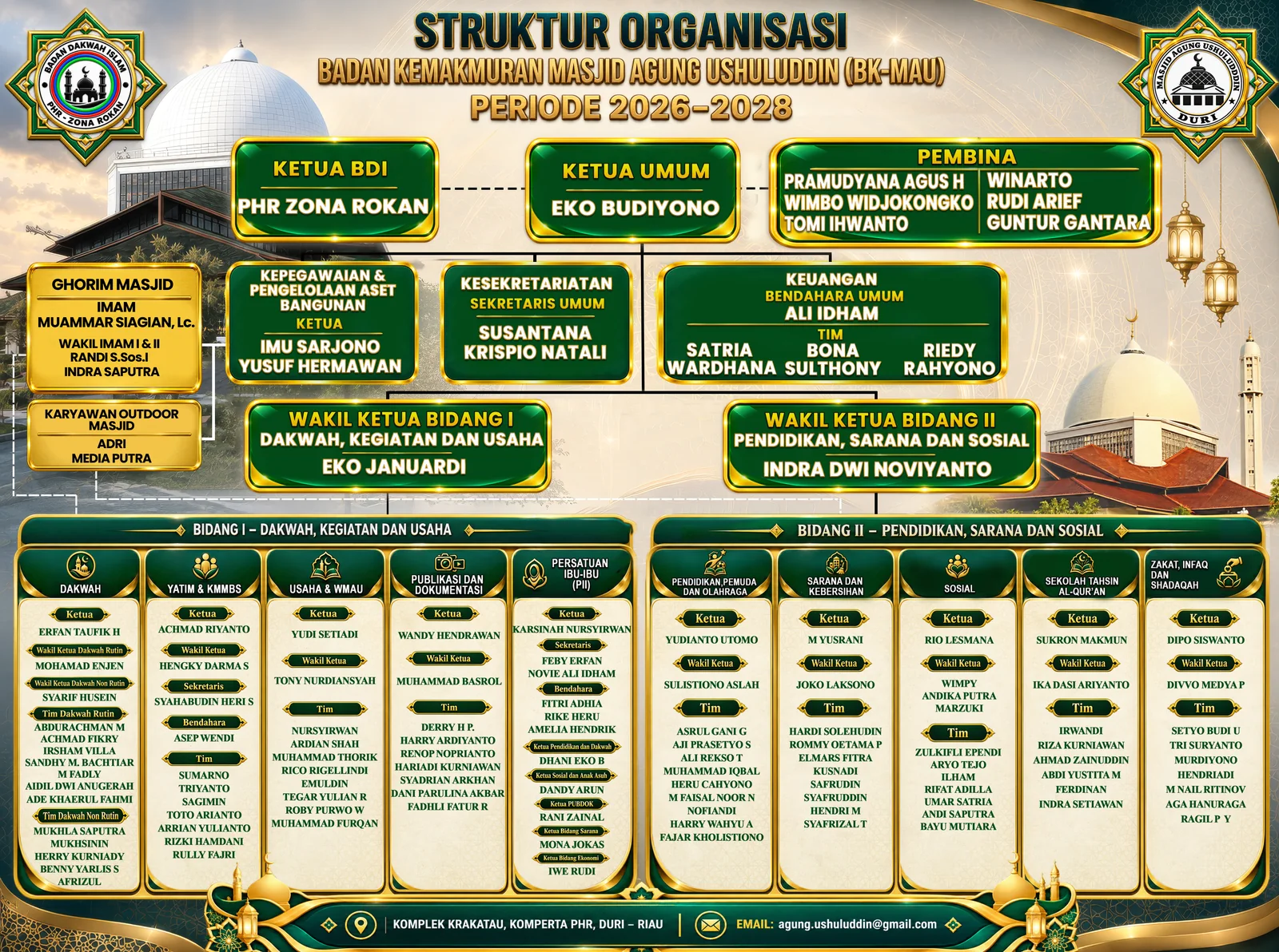 Bagan struktur organisasi Badan Kemakmuran Masjid Agung Ushuluddin (BK-MAU) periode 2026–2028